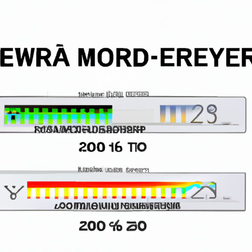 Read more about the article car led display manufacturer